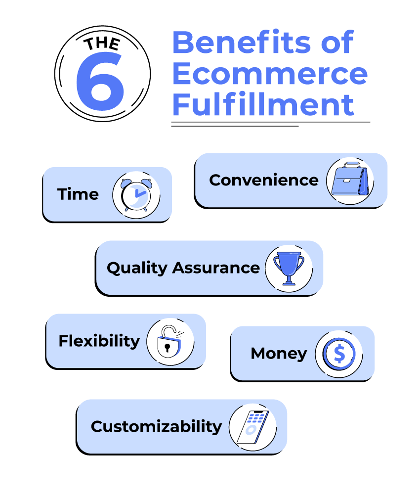 6 benefits of 3pl ecommerce fulfillment