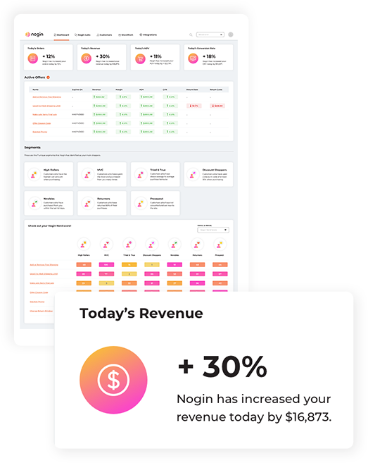 Nogin technology revenue increase