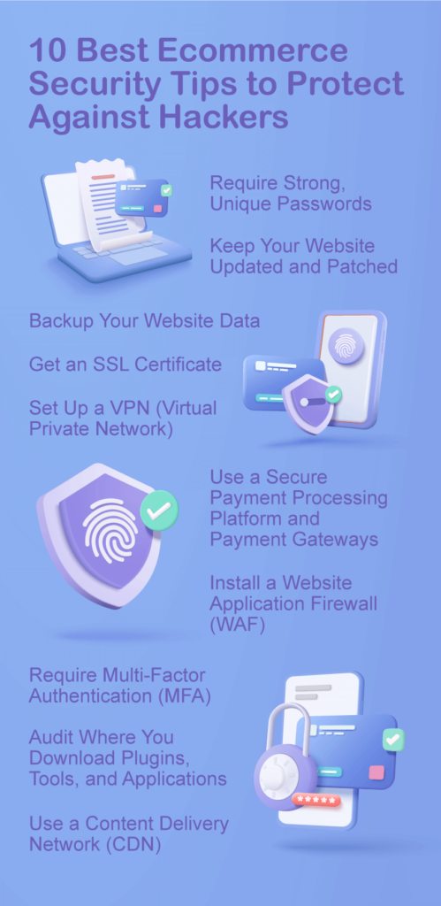 Ecommerce security best practices