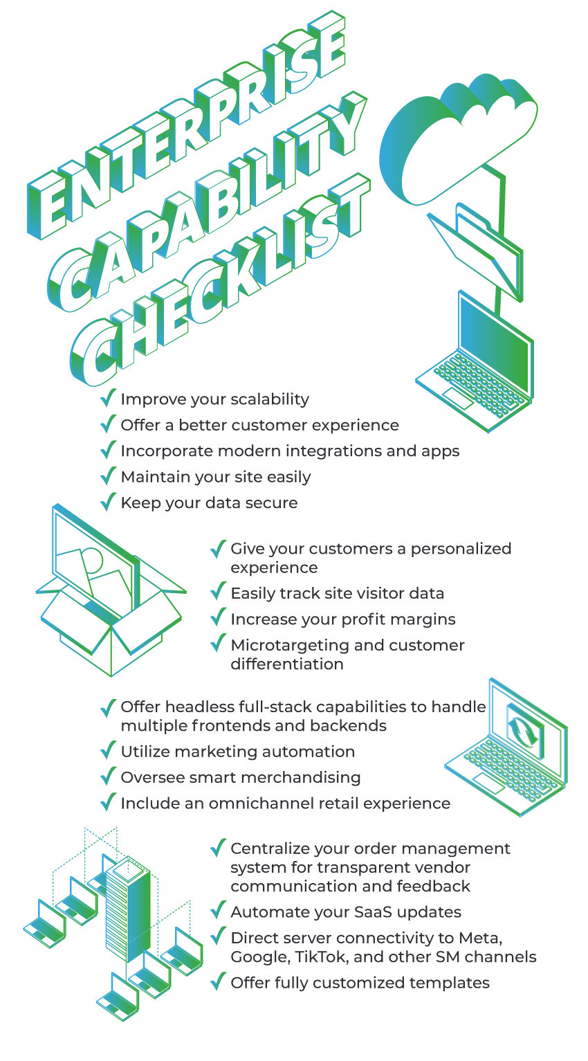 ecommerce replatforming checklist