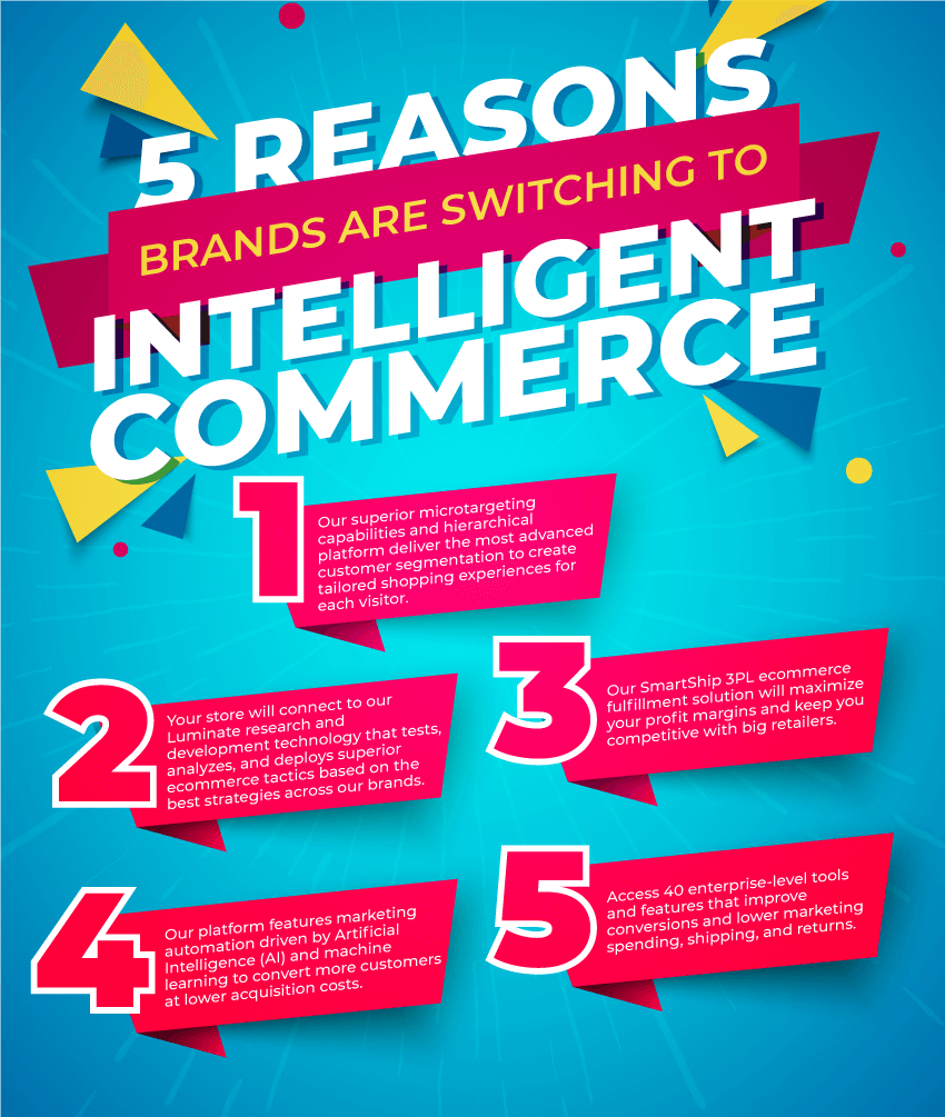 5 reasons to switch to intelligent commerce caas