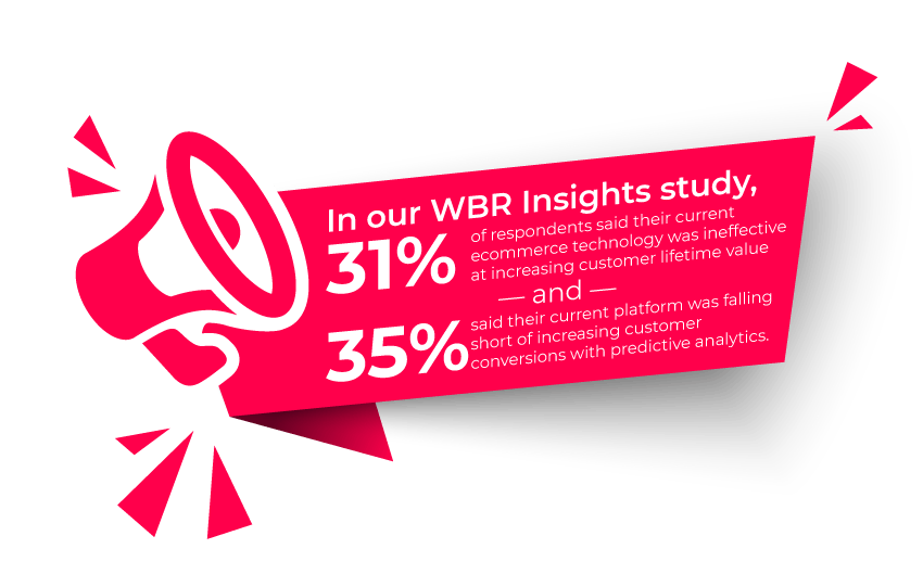 wbr report research statistics 