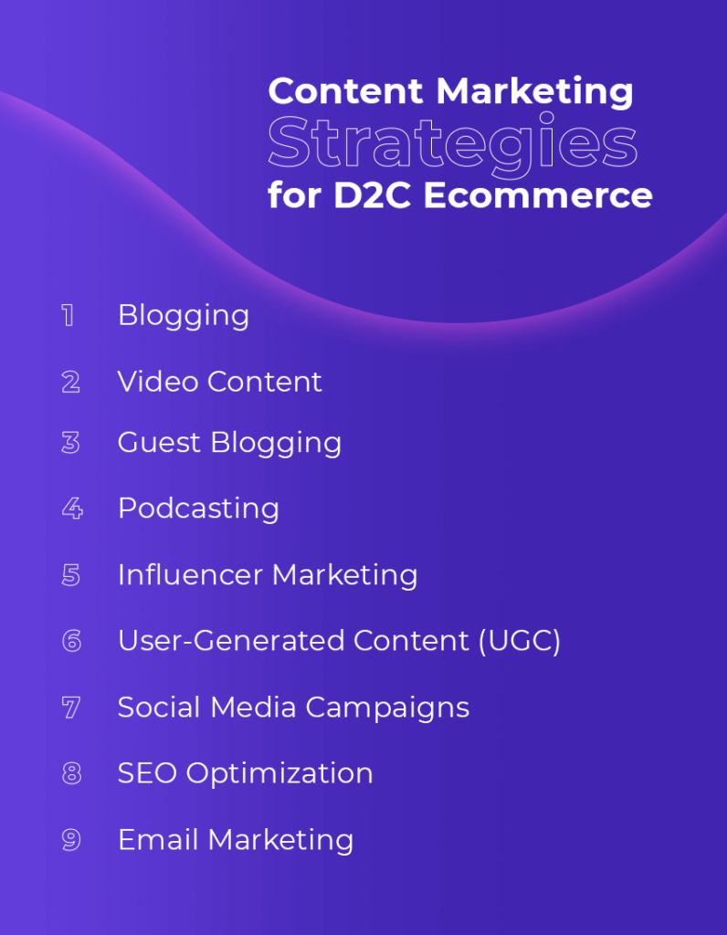 Best Content Marketing Strategies for Ecommerce